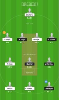 BER vs BRI Dream11 Fantasy Suggestion #1